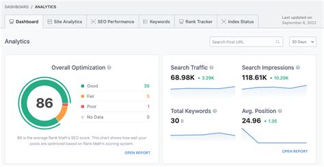 lootefpinay|lootedpinay.com Website Traffic, Ranking, Analytics [February .